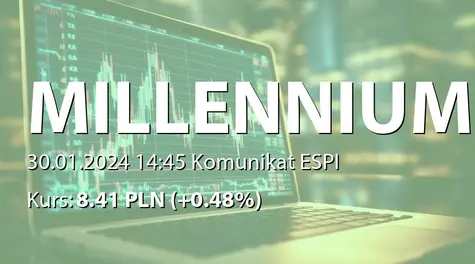 Bank Millennium S.A.: Proces wymiany akcji d. Big Bank SA na akcje Banku (2024-01-30)