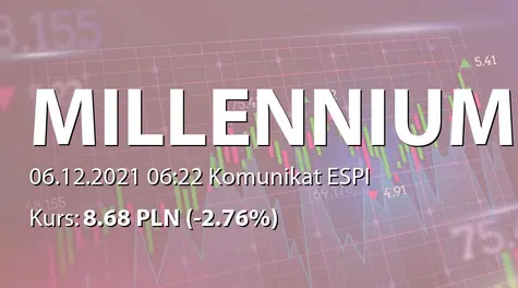 Bank Millennium S.A.: Przyjęcie nowej strategii Grupy na lata 2022-2024 (2021-12-06)