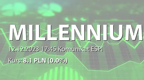 Bank Millennium S.A.: Rozwiązane umowy z audytorem i wybór audytora - Deloitte Assurance sp. z o.o. (2023-12-12)