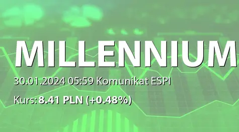 Bank Millennium S.A.: Wstępne nieaudytowane wyniki Grupy IV kw. 2023 (2024-01-30)