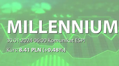 Bank Millennium S.A.: Wstępne nieaudytowane wyniki Grupy IV kw. 2023 (2024-01-30)