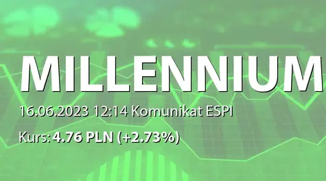 Bank Millennium S.A.: Wstępne szacunki dot. rezerw na ryzyko prawne związane z portfelem walutowych kredytów hipotecznych w II kwartale 2023 (2023-06-16)