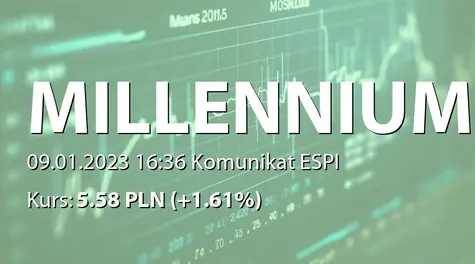 Bank Millennium S.A.: Zmiana stanu posiadania akcji przez Drugi Allianz Polska OFE (2023-01-09)