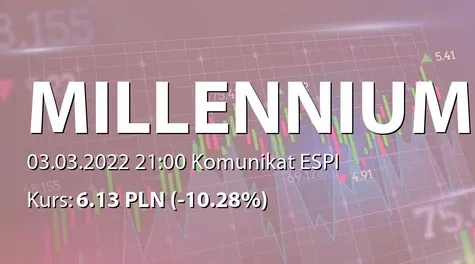 Bank Millennium S.A.: ZWZ - projekty uchwał: pokrycie straty, zmiany w statucie, podział Millennium DM SA (2022-03-03)