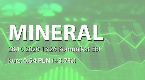 Mineral Midrange S.A.: Powołanie Zarządu na nową kadencję (2020-10-28)