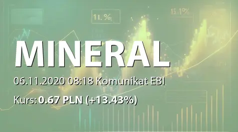 Mineral Midrange S.A.: Zmiana terminu przekazania SA-Q3 2020 (2020-11-06)