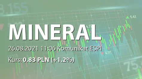 Mineral Midrange S.A.: ZWZ - lista akcjonariuszy (2021-08-26)