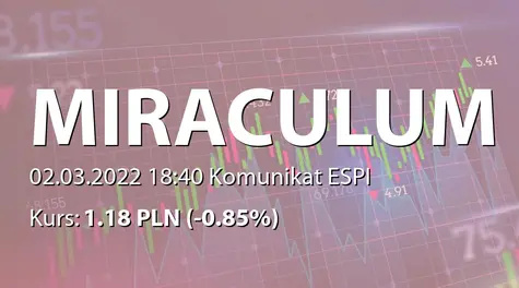 MIRACULUM S.A.: NWZ - podjęte uchwały: zmiany w RN, zmniejszenie wartości nominalnej akcji (2022-03-02)