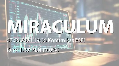 MIRACULUM S.A.: Raport za maj 2023 (2023-06-07)