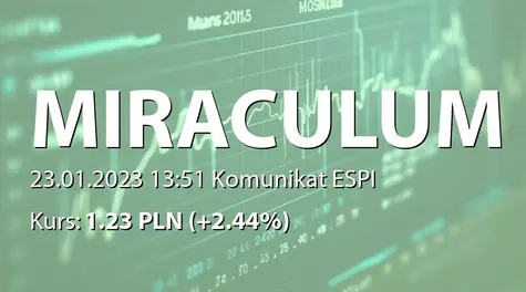 MIRACULUM S.A.: Terminy przekazywania raportów okresowych w 2023 roku (2023-01-23)