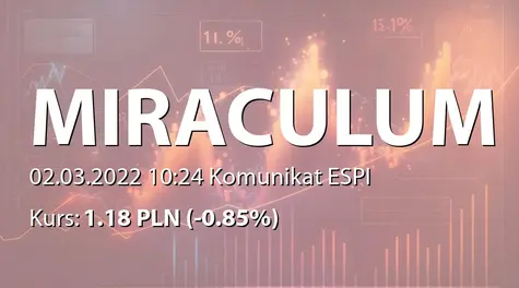 MIRACULUM S.A.: Wpływ sytuacji polityczno - gospodarczej w Ukrainie na działalność Spółki (2022-03-02)