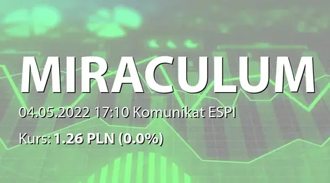 MIRACULUM S.A.: Zwolnienie z obowiązku zwrotu subwencji finansowej w ramach programu Tarcza Finansowa PFR dla Małych i Średnich Firm (2022-05-04)
