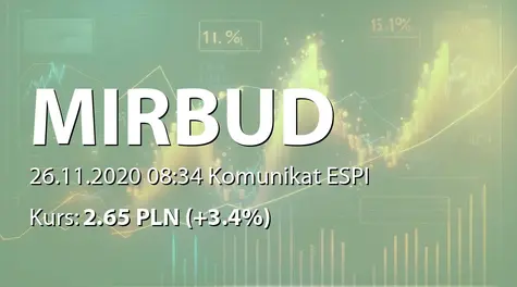 Mirbud S.A.: SA-QSr3 2020 - korekta (2020-11-26)