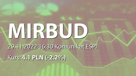 Mirbud S.A.: SA-QSr3 2022 (2022-11-29)