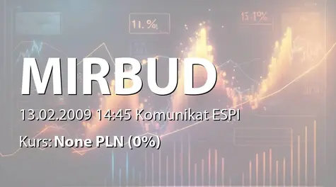 Mirbud S.A.: Umowa z PPU Ekowent sp. z o.o. - 1,6 mln zł (2009-02-13)