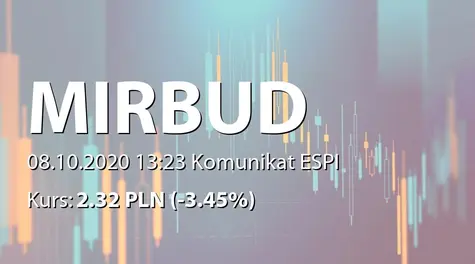 Mirbud S.A.: Wybór oferty Spółki na budowę zakładu produkcji myjni bezdotykowych w Łodzi (2020-10-08)