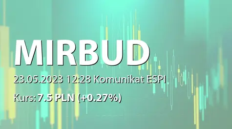 Mirbud S.A.: ZWZ (10:00) - projekty uchwał: wypłata dywidendy - 0,26 PLN, zmiany w RN, zmiany w statucie (2023-05-23)