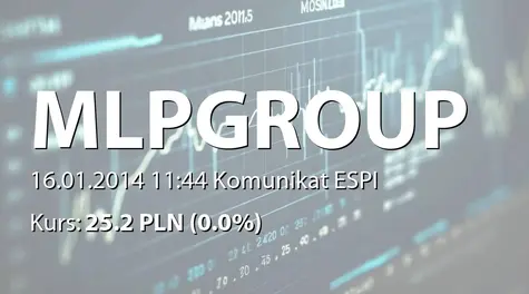 MLP Group S.A.: Powołanie członków RN (2014-01-16)