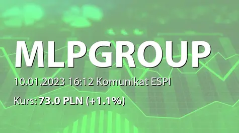 MLP Group S.A.: Rejestracja akcji serii F w KDPW (2023-01-10)