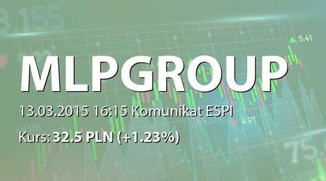 MLP Group S.A.: SA-RS 2014 (2015-03-13)
