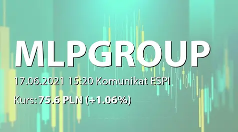 MLP Group S.A.: Wybór biegłego rewidenta PricewaterhouseCoopers Polska sp. z o.o. Audyt sp.k. (2021-06-17)