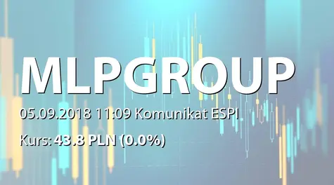 MLP Group S.A.: Wypłata zaliczki na poczet dywidendy  - 0,18 PLN (2018-09-05)