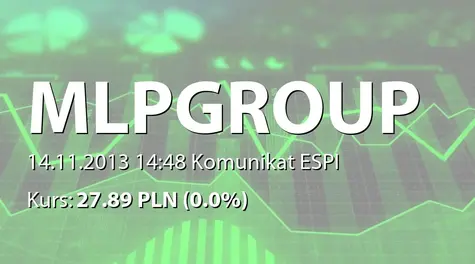 MLP Group S.A.: Wyznaczenie ostatniego dnia notowania PDA serii C , dopuszczenie oraz wprowadzenie do obrotu akcji serii A, B, C  (2013-11-14)
