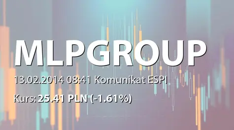 MLP Group S.A.: Zmiany wpisów w rejestrze zastawów ustanowionych na rzecz Raiffeisen Bank Polska SA (2014-02-13)