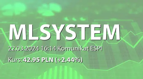 ML System S.A.: Zmiana terminu przekazania SA-R 2023 i SA-RS 2023 (2024-03-22)