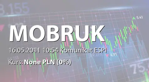 Mo-Bruk S.A.: WZA - zwołanie obrad: podział zysku, zmiana uchwały ws. emisji obligacji, dematerializacji obligacji oraz wprowadzenie obligacji do obrotu  (2011-05-16)