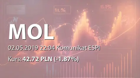 MOL Magyar Olaj - es Gazipari Nyilvanosan Mukodo Reszvenytarsasag: SA-QS1 2019 - wersja angielska (2019-05-02)