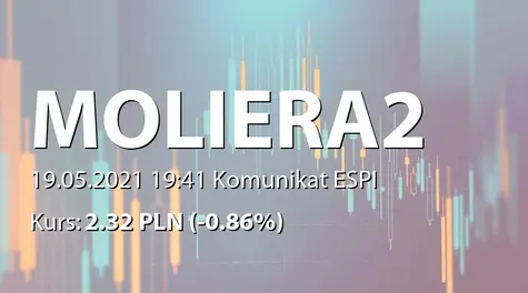 Moliera2 S.A.: Umowa inwestycyjna z IT Fashion Polska Group& Partners sp. z o.o. (2021-05-19)