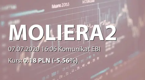 Moliera2 S.A.: Zmiana terminu przekazania SA-R 2019 (2020-07-07)