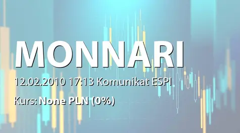 Monnari Trade S.A.: Darowizna akcji dokonana przez Agatę Banasiak  (2010-02-12)