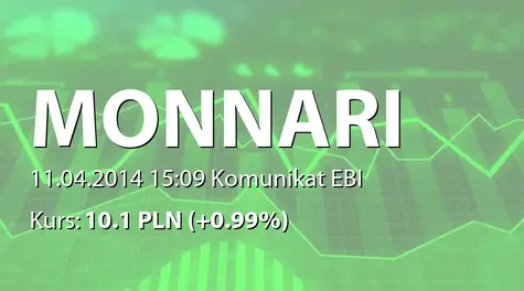 Monnari Trade S.A.: Informacja dot. czasowe odstąpienie w 2013 r. i 2014 r. od stosowania niektórych zasad dobrych praktyk spółek notowanych na GPW (2014-04-11)