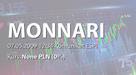 Monnari Trade S.A.: Informacje przekazane do publicznej wiadomości w 2008 r. (2009-05-07)