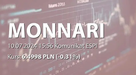 Monnari Trade S.A.: Zakup akcji własnych (2024-07-10)