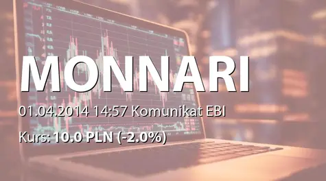 Monnari Trade S.A.: Udział kobiet i mężczyzn we władzach (2014-04-01)