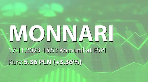 Monnari Trade S.A.: Umowa pożyczki z ATA Śląsk sp. z o.o. (2023-11-17)