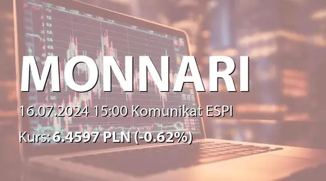 Monnari Trade S.A.: Wstępne dane za II kwartał 2024 (2024-07-16)