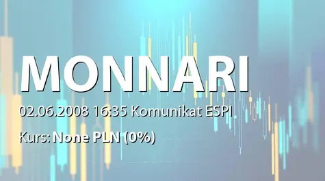 Monnari Trade S.A.: WZA - projekty uchwał: podział zysku, uchylenie uchwały ws. warunkowego podwyższenia kapitału, zmiany statutu (2008-06-02)