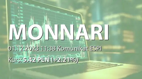 Monnari Trade S.A.: Zakup akcji własnych (2023-12-01)