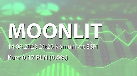 Moonlit S.A.: Korekta numeracji raportu 7/2023 (2023-08-14)