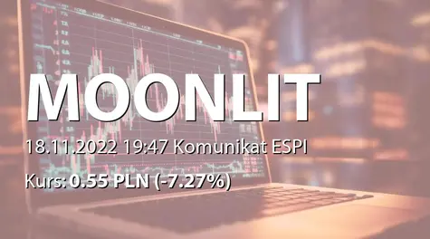 Moonlit S.A.: Umowa pożyczki z akcjonariuszami i zobowiązanie do emisji akcji (2022-11-18)