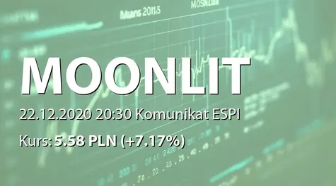 Moonlit S.A.: Wniosek o wprowadzenie akcji serii E na rynek NewConnect (2020-12-22)