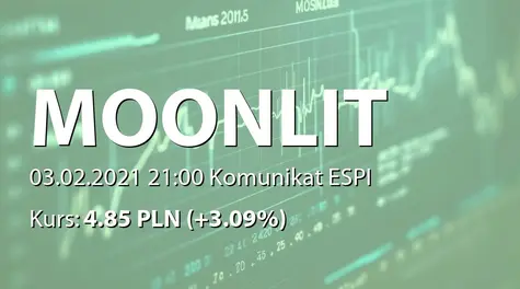 Moonlit S.A.: Wprowadzenie do obrotu akcji serii E (2021-02-03)
