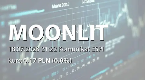 Moonlit S.A.: Zbycie akcji przez Double Damage sp. z o.o (2023-07-18)