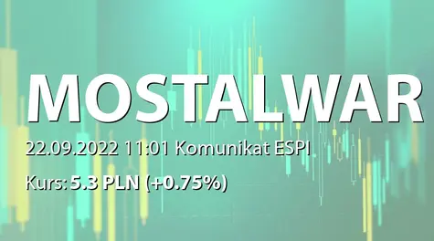 Mostostal Warszawa S.A.: Zmiana terminu publikacji SA-PS 2020 (2022-09-22)