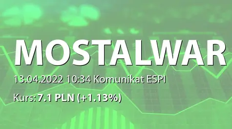 Mostostal Warszawa S.A.: Zmiana terminu publikacji SA-R 2021 i SA-RS 2021 (2022-04-13)