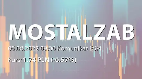 MOSTOSTAL ZABRZE S.A.: Aneks do umowy na realizację projektu dla ArcelorMittal Poland SA (2022-08-05)